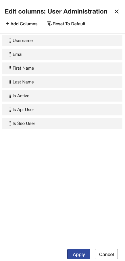 User Focused